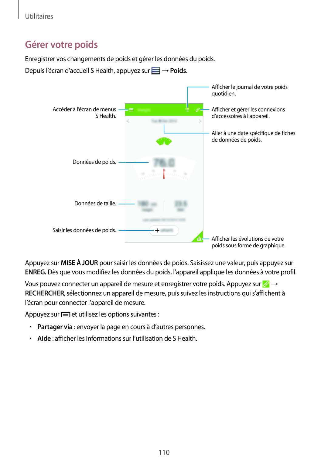 Samsung GT-I9506ZKAFTM, GT-I9506ZWAFTM manual Gérer votre poids 