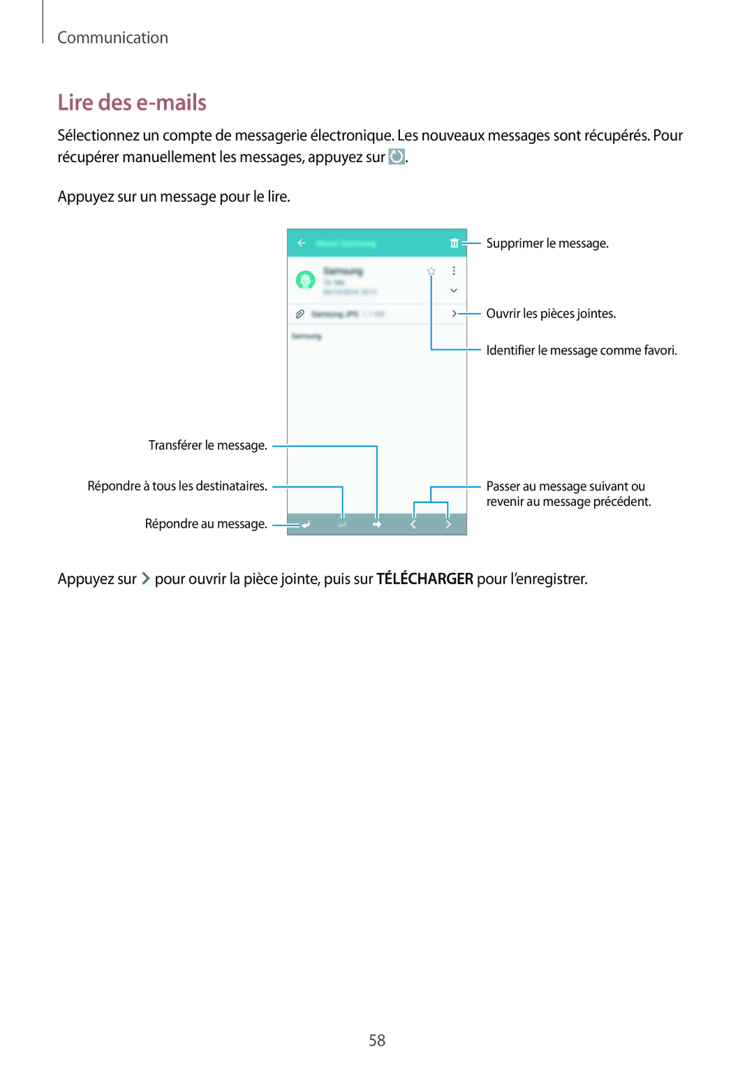 Samsung GT-I9506ZKAFTM, GT-I9506ZWAFTM manual Lire des e-mails 