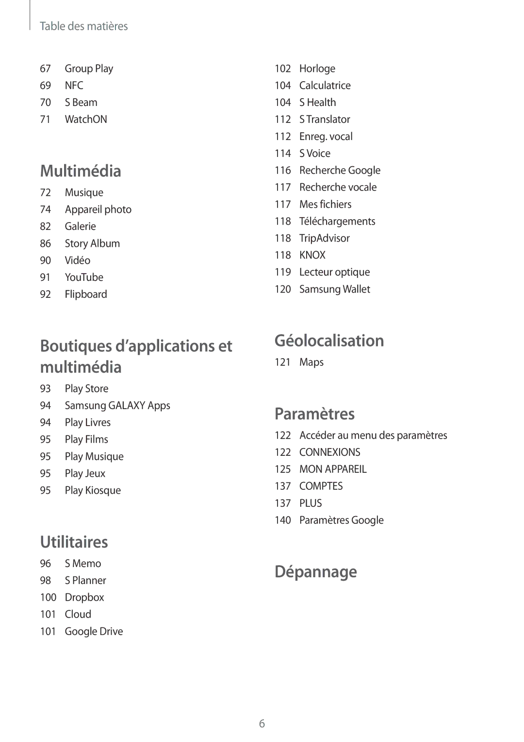 Samsung GT-I9506ZKAFTM, GT-I9506ZWAFTM manual Géolocalisation 