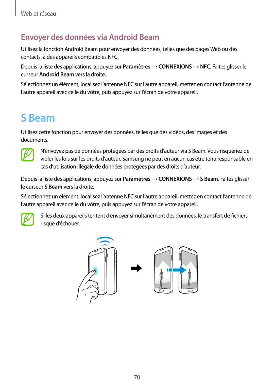 Samsung GT-I9506ZKAFTM, GT-I9506ZWAFTM manual Envoyer des données via Android Beam 