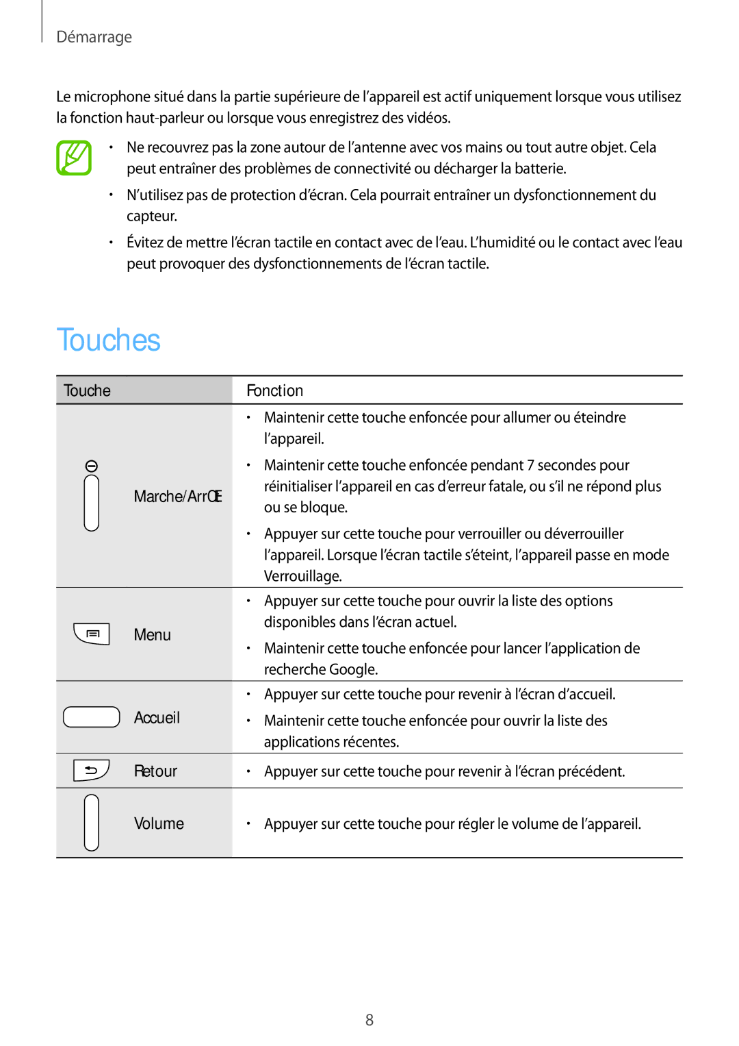 Samsung GT-I9506ZKAFTM, GT-I9506ZWAFTM manual Touches 