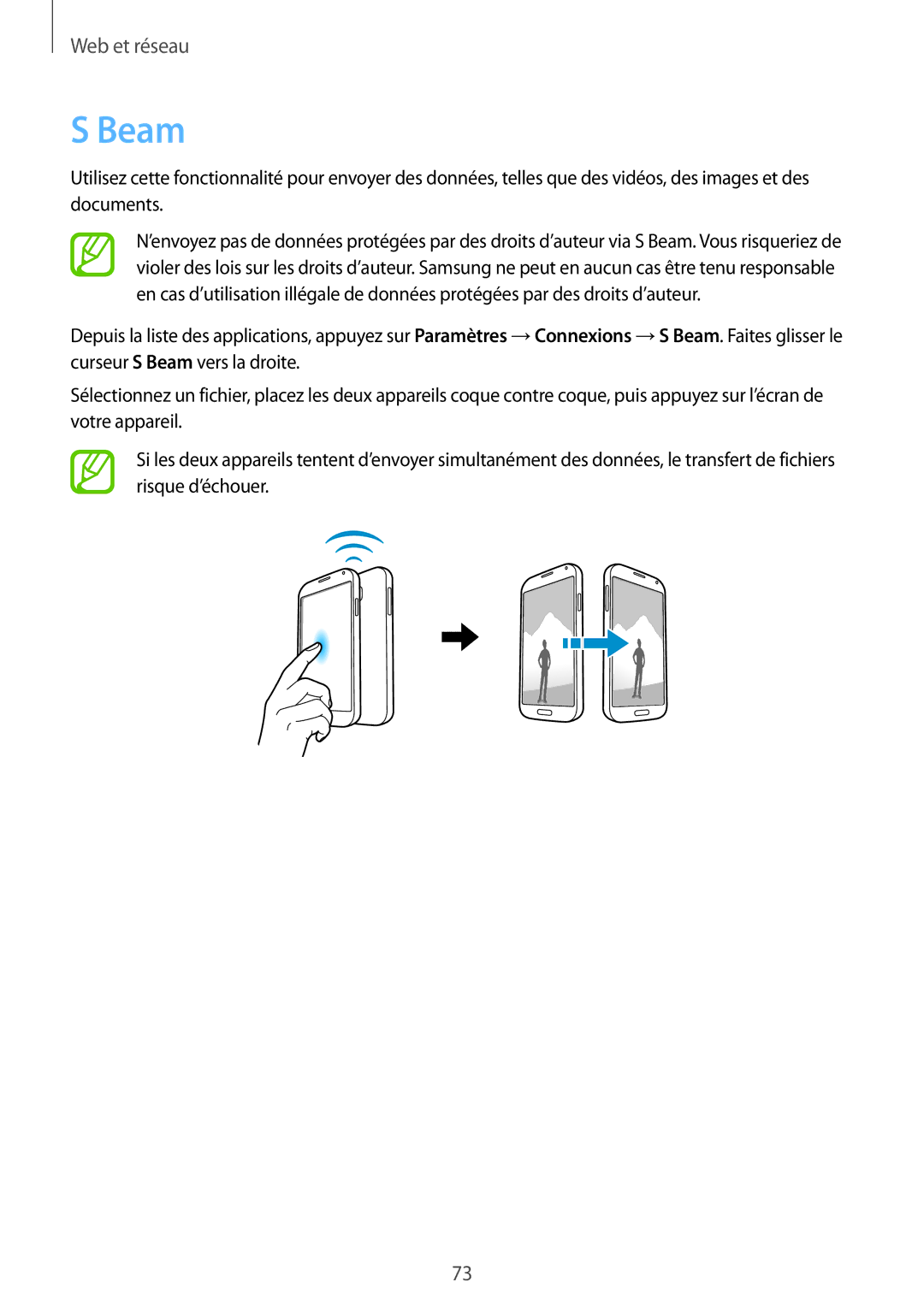 Samsung GT-I9506ZWAFTM, GT-I9506ZKAFTM manual Beam 