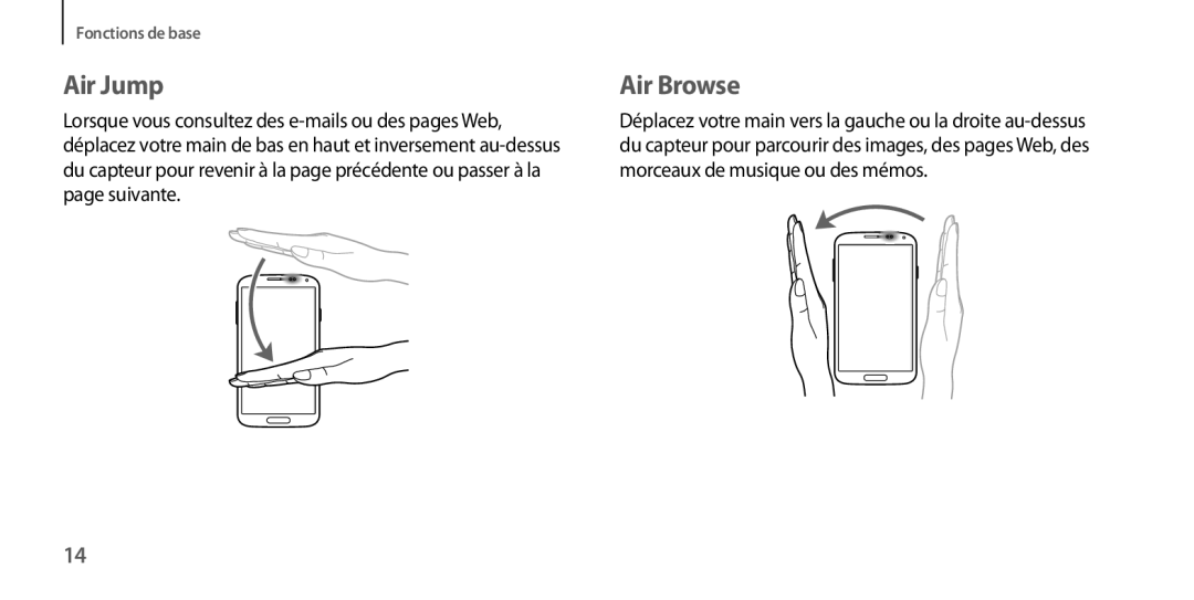 Samsung GT-I9506ZKAFTM, GT-I9506ZWAFTM manual Air Jump 