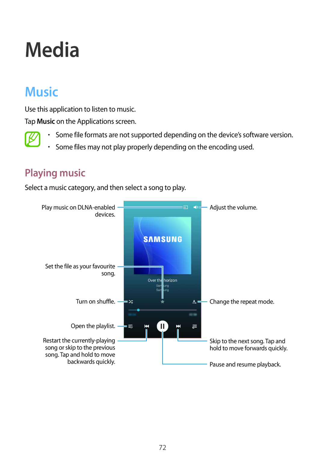 Samsung GT-I9515ZKACEL, GT-I9515DKYXSG, GT-I9515ZKAKSA, GT-I9515ZNAKSA, GT-I9515ZSAXSG manual Media, Music, Playing music 