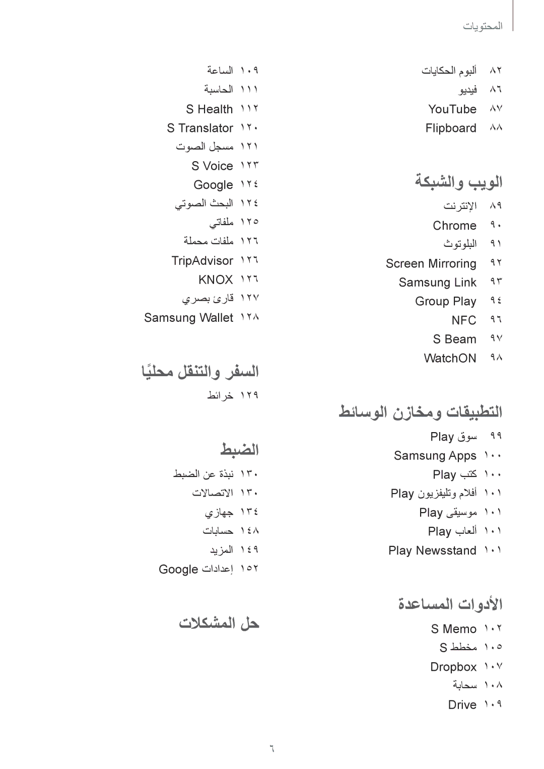 Samsung GT-I9515ZBAKSA, GT-I9515DKYXSG, GT-I9515ZKAKSA, GT-I9515ZNAKSA, GT-I9515ZSAXSG, GT-I9515ZRAKSA ايلحمً لقنتلاو رفسلا 