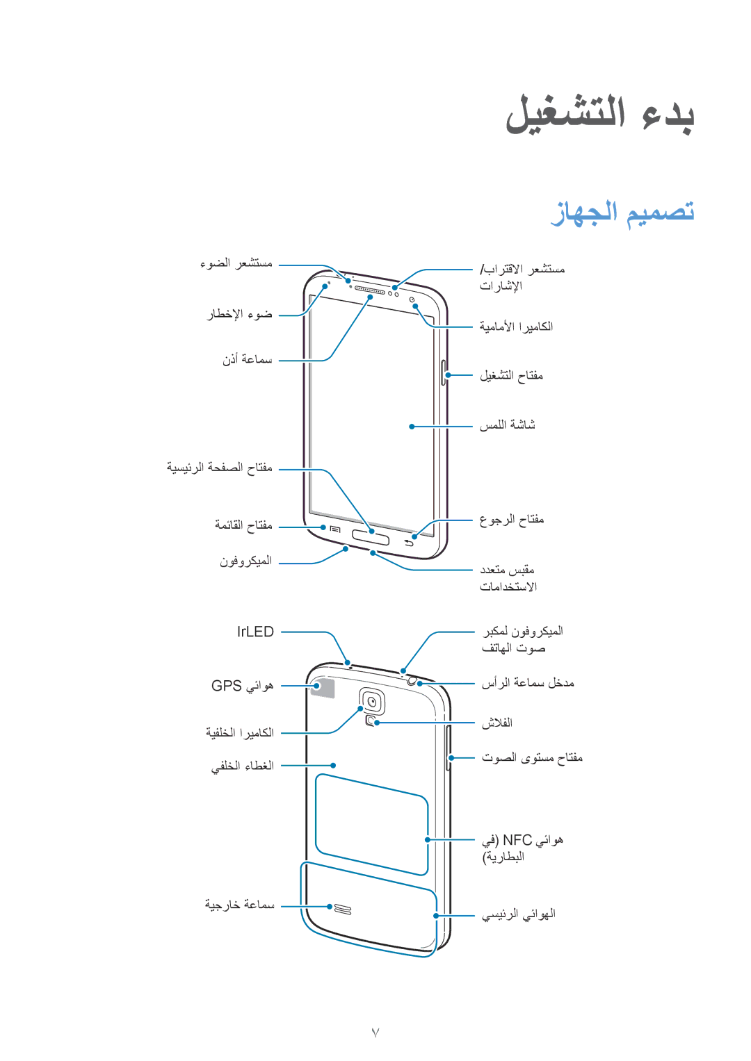 Samsung GT-I9515ZWAXSG, GT-I9515DKYXSG, GT-I9515ZKAKSA, GT-I9515ZNAKSA, GT-I9515ZSAXSG manual ليغشتلا ءدب, زاهجلا ميمصت 