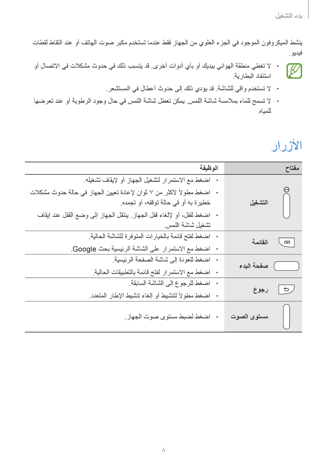 Samsung GT-I9515ZWAKSA, GT-I9515DKYXSG, GT-I9515ZKAKSA manual ةفيظولا حاتفم, ليغشتلا, ةمئاقلا, ءدبلا ةحفص, عوجر, توصلا ىوتسم 