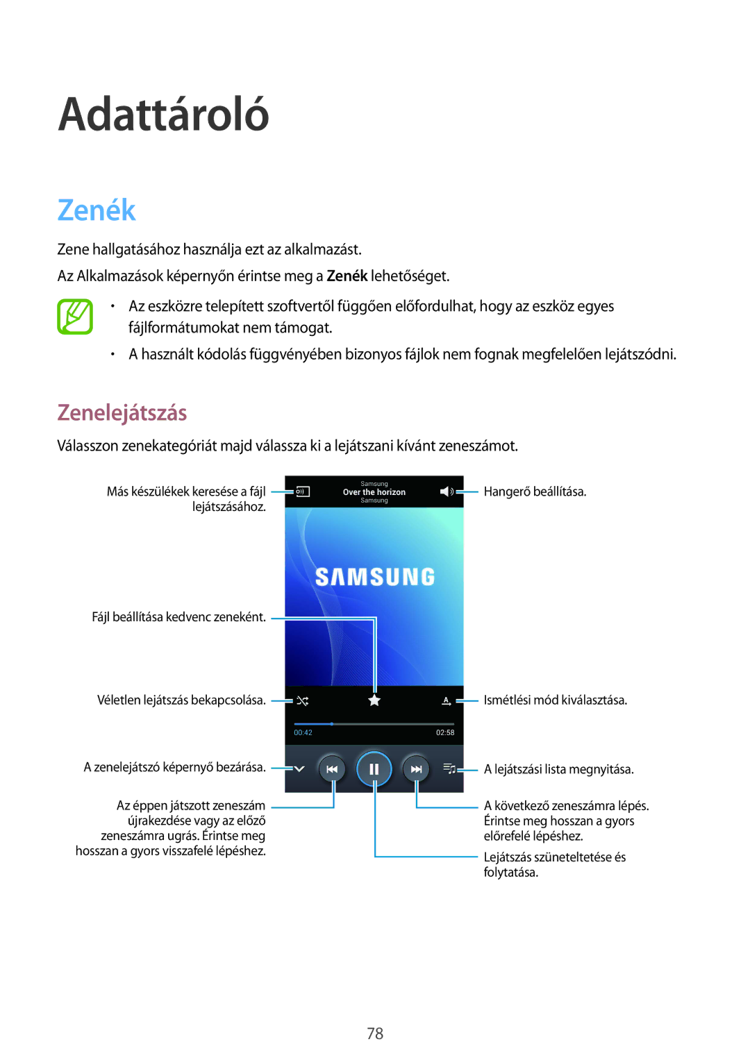 Samsung GT-I9515ZWAATO, GT-I9515ZKAPLS, GT-I9515ZWAXEO, GT-I9515ZWAPRT, GT-I9515ZWAPLS manual Adattároló, Zenék, Zenelejátszás 