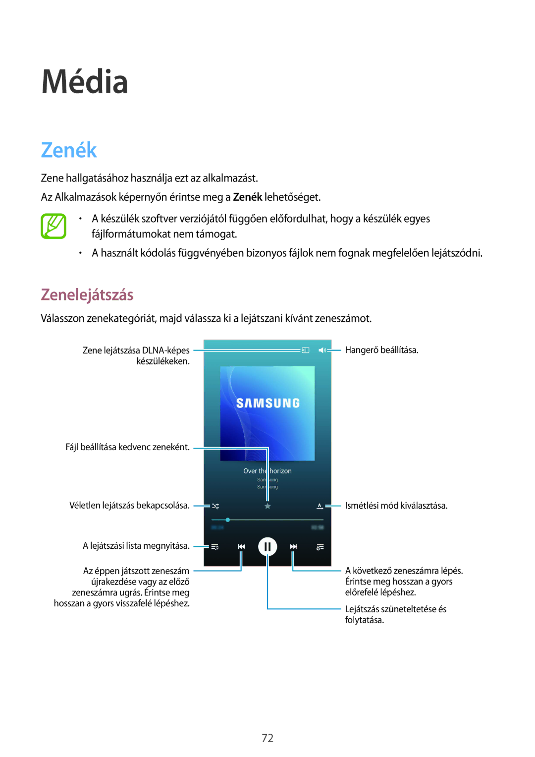 Samsung GT-I9515ZWAROM, GT-I9515ZKAPLS, GT-I9515ZWAXEO, GT-I9515ZWAPRT, GT-I9515ZWAPLS manual Média, Zenék, Zenelejátszás 