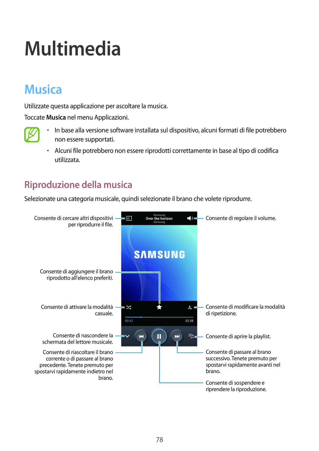 Samsung GT-I9515ZWAOMN, GT-I9515ZSADBT, GT-I9515ZKAPLS, GT-I9515ZWAPRT, GT-I9515ZWAPLS manual Musica, Riproduzione della musica 