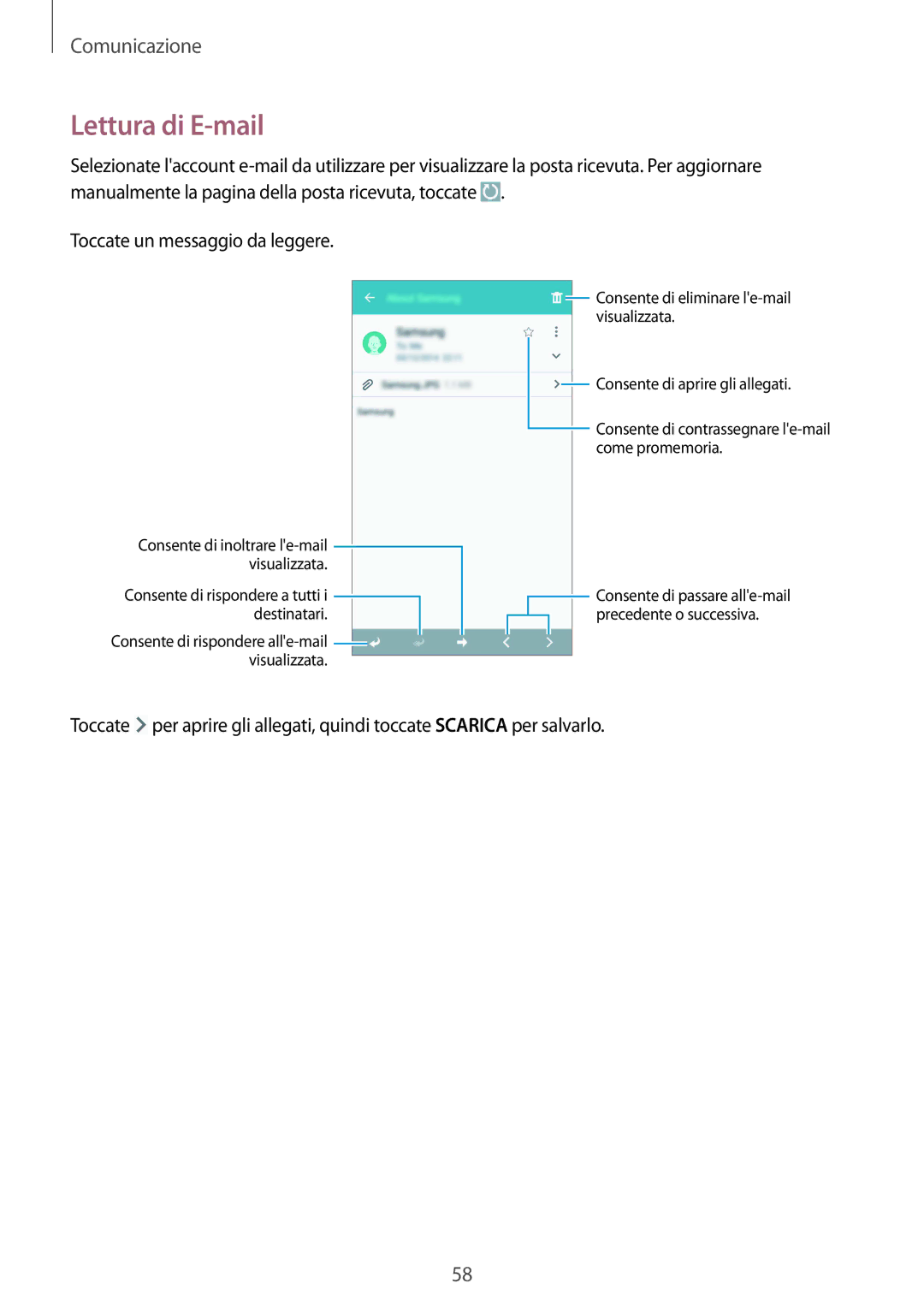 Samsung GT-I9515ZWATIM, GT-I9515ZSADBT, GT-I9515ZKAPLS, GT-I9515ZWAPRT, GT-I9515ZWAPLS, GT-I9515ZKATPL manual Lettura di E-mail 