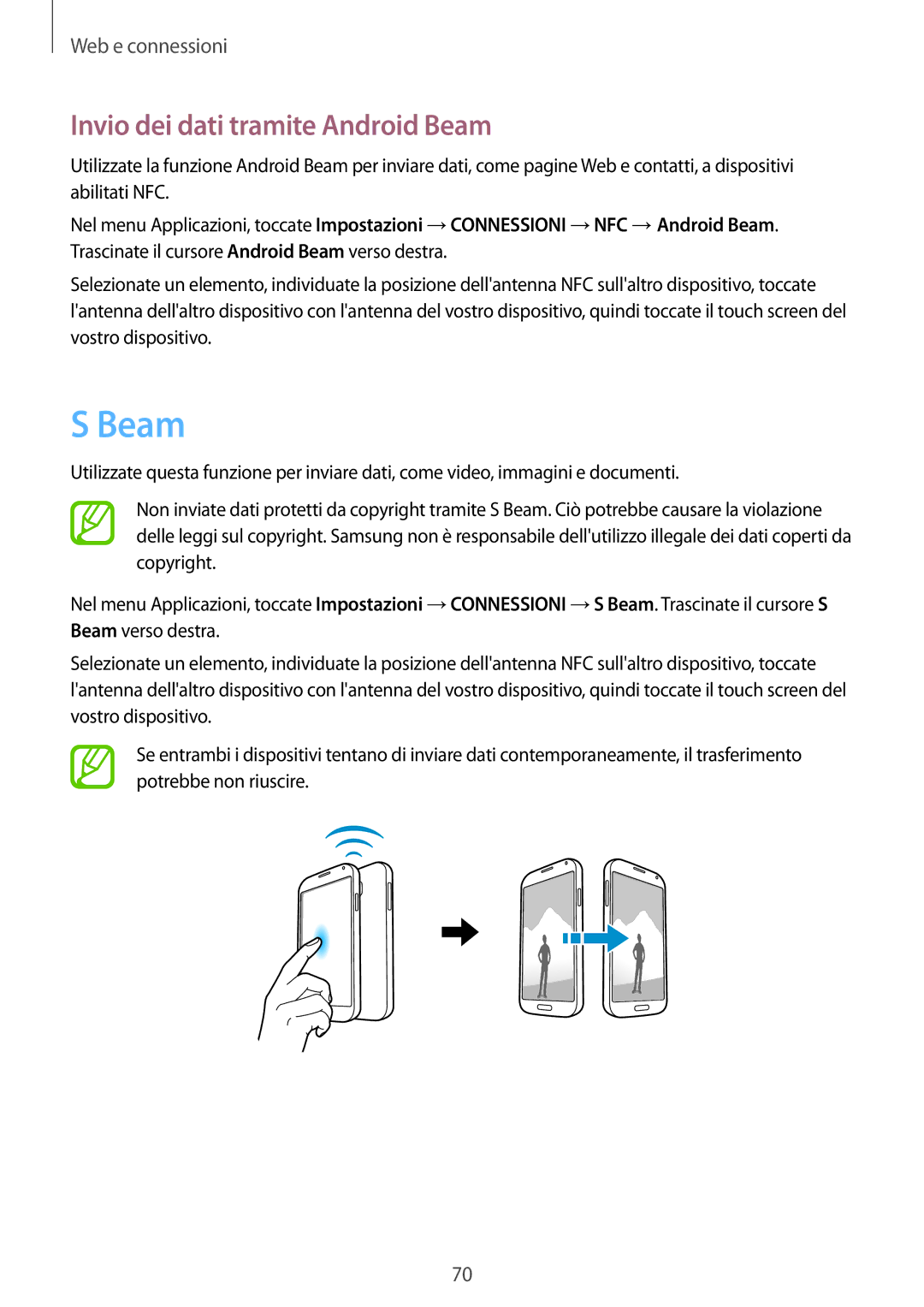 Samsung GT-I9515DKYPHN, GT-I9515ZSADBT, GT-I9515ZKAPLS, GT-I9515ZWAPRT manual Invio dei dati tramite Android Beam 