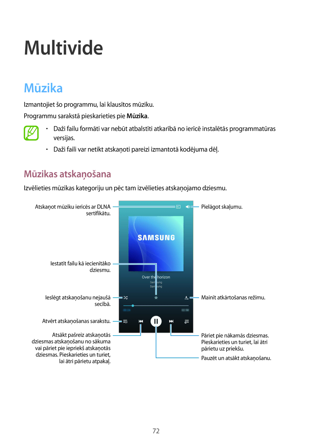 Samsung GT-I9515ZSASEB, GT-I9515ZWASEB manual Multivide, Mūzikas atskaņošana 