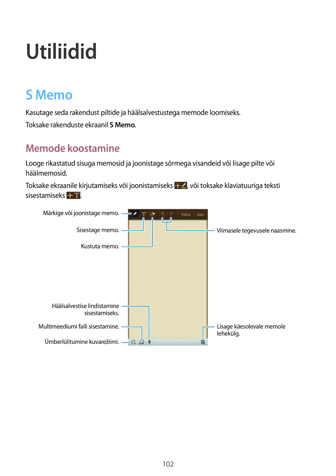 Samsung GT-I9515ZSASEB, GT-I9515ZWASEB manual Memode koostamine 