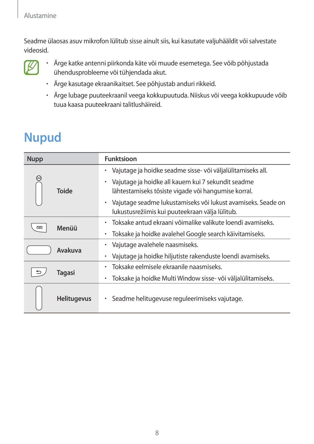 Samsung GT-I9515ZSASEB, GT-I9515ZWASEB manual Nupud 