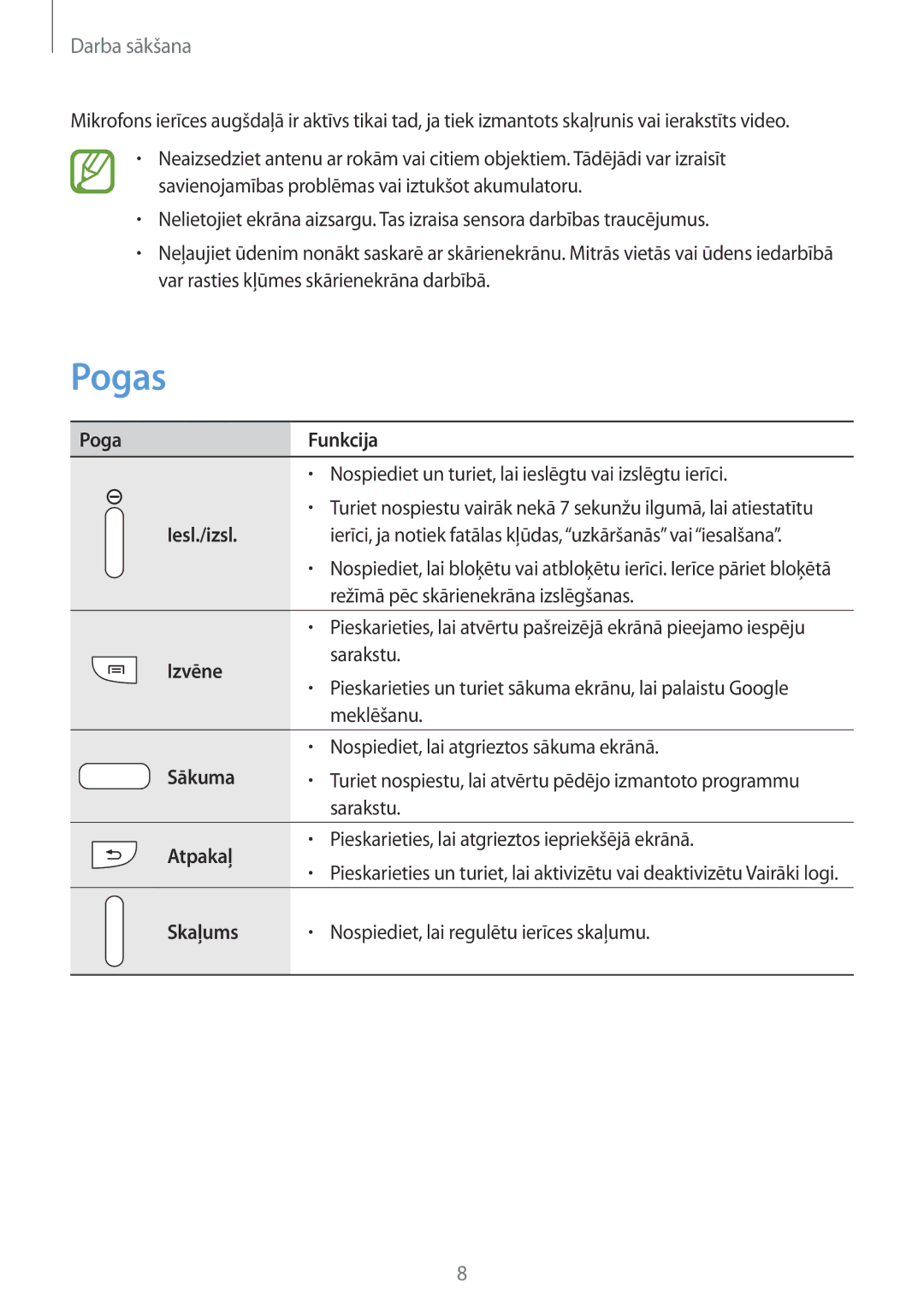 Samsung GT-I9515ZSASEB, GT-I9515ZWASEB manual Pogas 