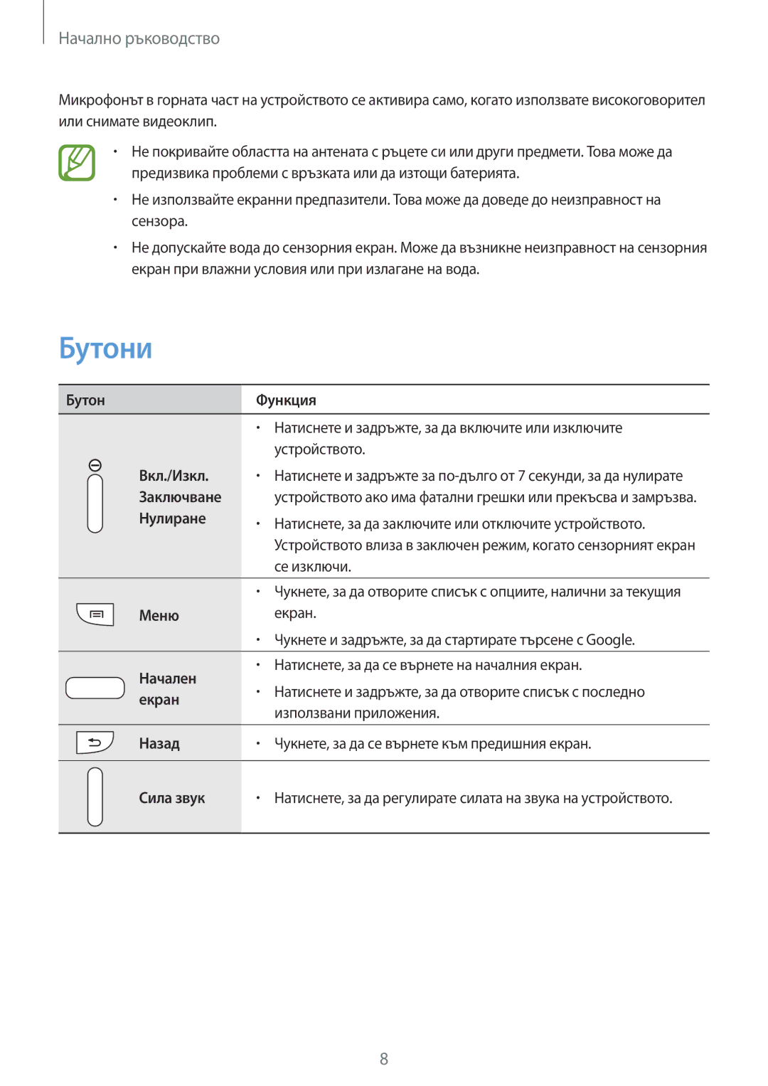 Samsung GT-I9515DKYMTL, GT-I9515ZSAVVT, GT-I9515DKYBGL, GT2I9515ZWAVVT, GT-I9515ZSABGL, GT-I9515DKYVVT, GT2I9515ZSAVVT Бутони 