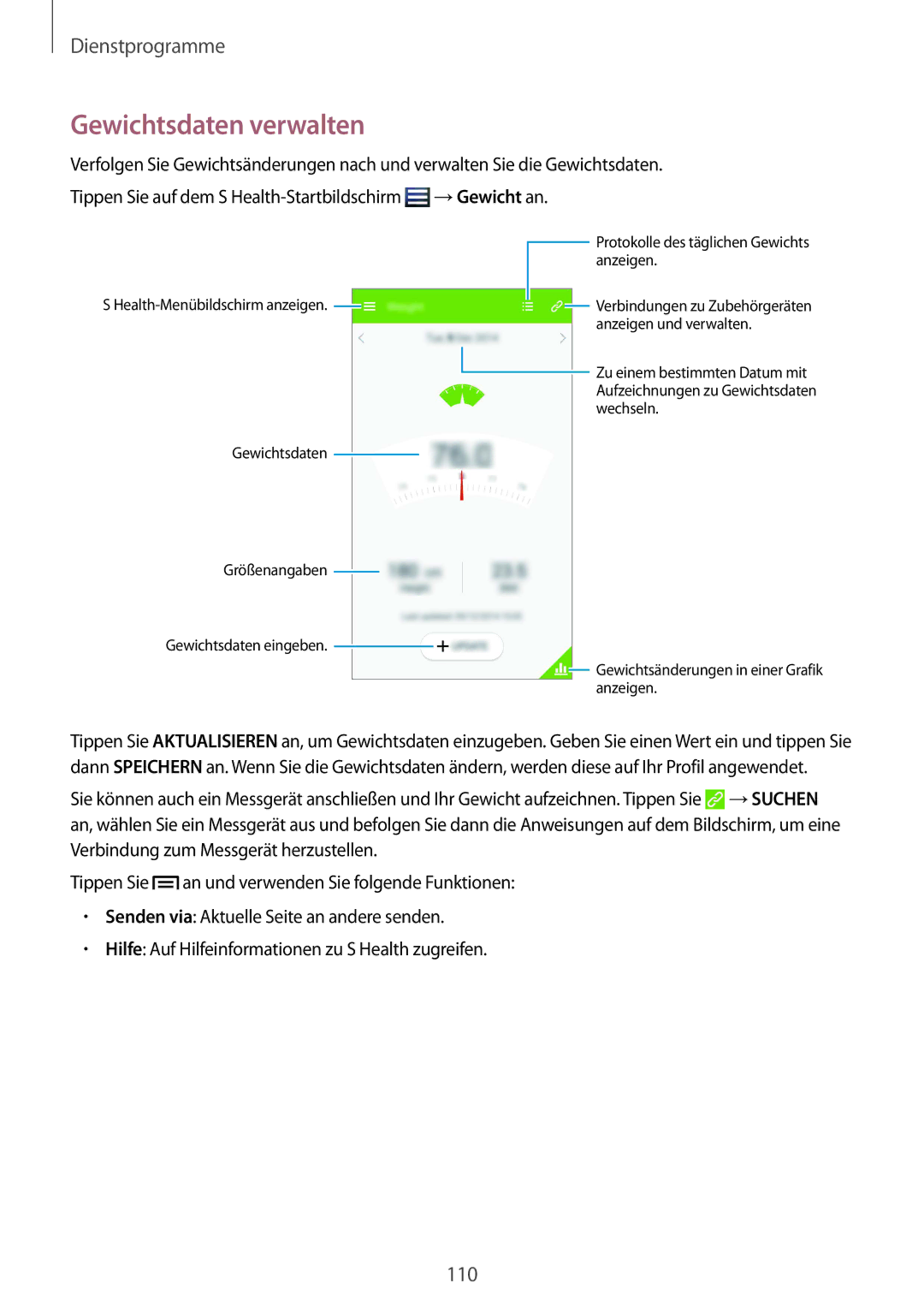 Samsung GT-I9515ZWASEB, GT-I9515ZWAVD2, GT-I9515ZSADBT, GT-I9515ZKAPLS, GT-I9515ZWAXEO, GT-I9515ZWADBT Gewichtsdaten verwalten 