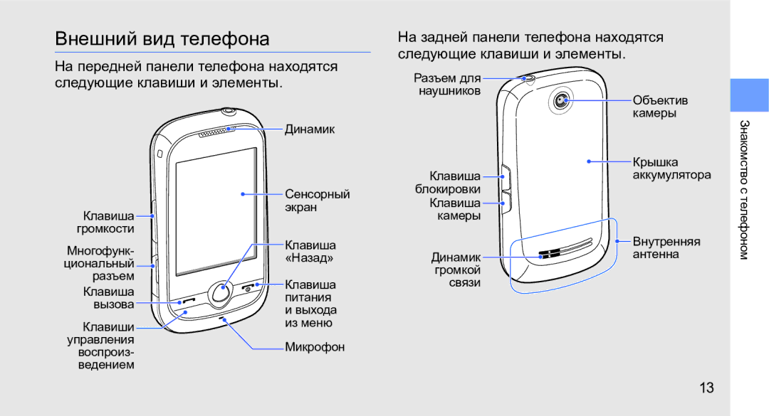 Samsung GT-M3710IKASER, GT-M3710VBASER manual Внешний вид телефона 