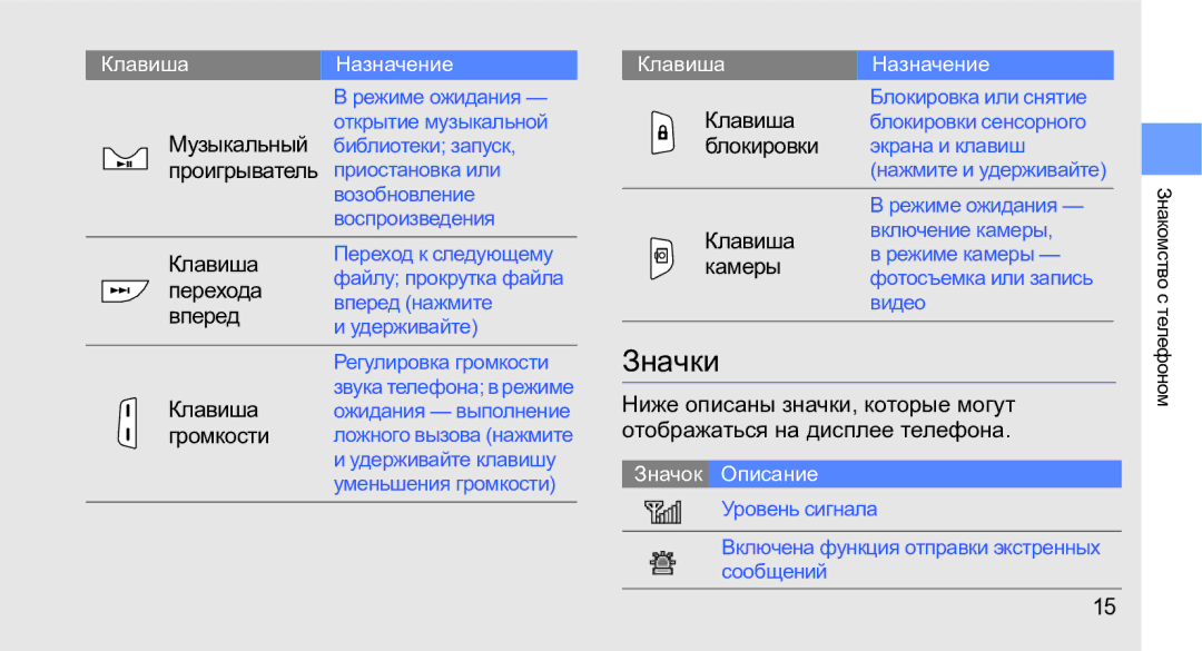 Samsung GT-M3710IKASER, GT-M3710VBASER manual Значки 