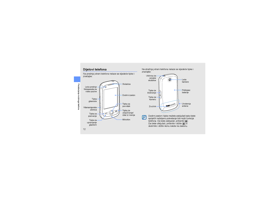 Samsung GT-M5650IKAABS, GT-M5650IKACRG, GT-M5650VBACRG manual Dijelovi telefona 