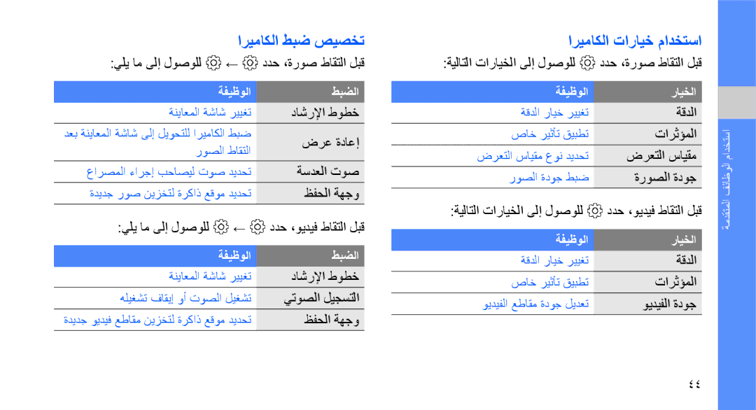 Samsung GT-M5650IKAKSA, GT-M5650VBAMED, GT-M5650VBAXSG, GT-M5650IKAMMC manual اريماكلا طبض صيصخت, اريماكلا تارايخ مادختسا 