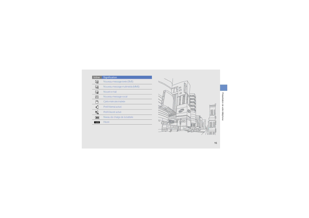 Samsung GT-M5650VBAXEF, GT-M5650IKAXEF, GT-M5650XKMSFR manual Icône Signification 