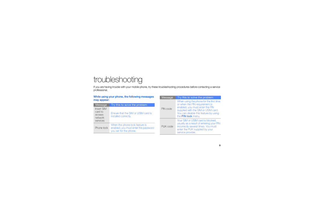 Samsung GT-M7603RKAPCL, SWG-M7603RKPCL manual Troubleshooting 