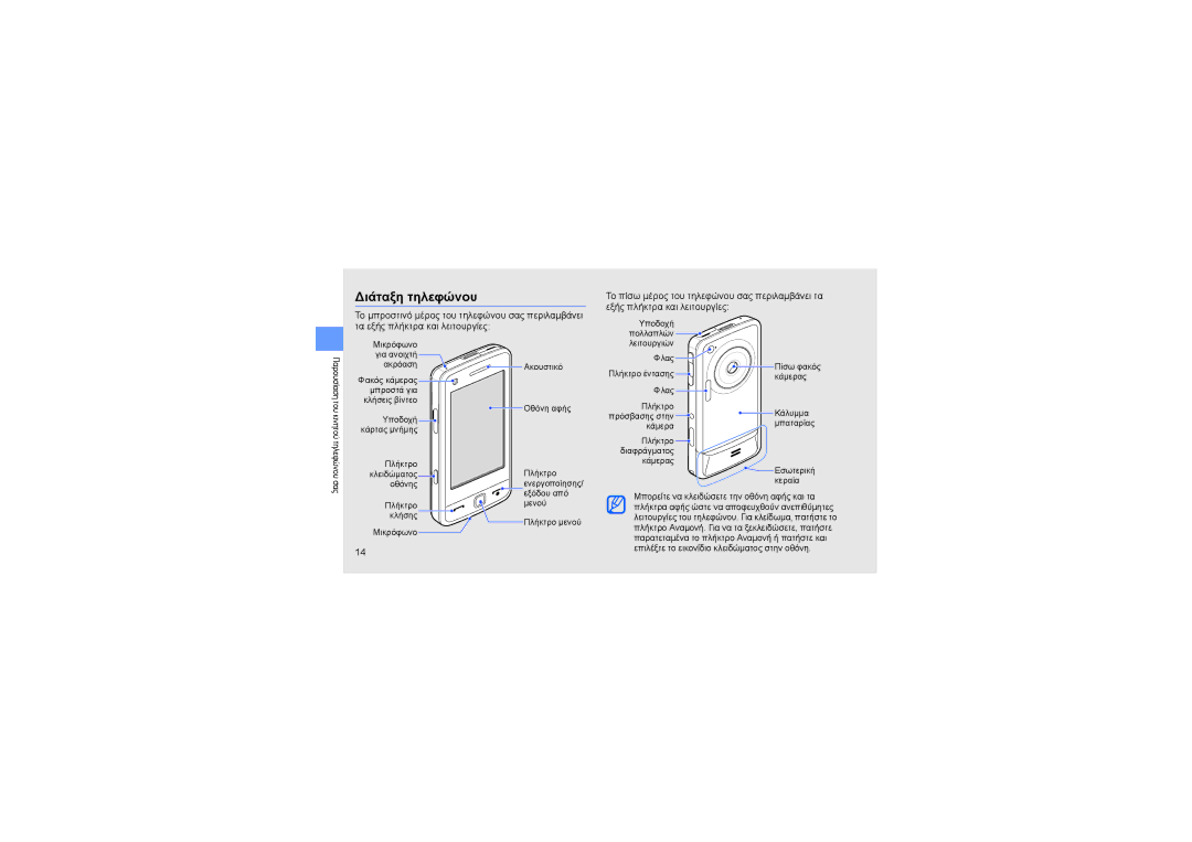 Samsung GT-M8910MKACOS, GT-M8910MKAVGR, GT-M8910MKAEUR manual Διάταξη τηλεφώνου 