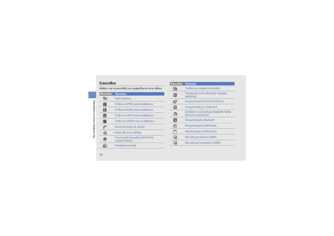 Samsung GT-M8910MKAEUR, GT-M8910MKAVGR, GT-M8910MKACOS manual Εικονίδια 