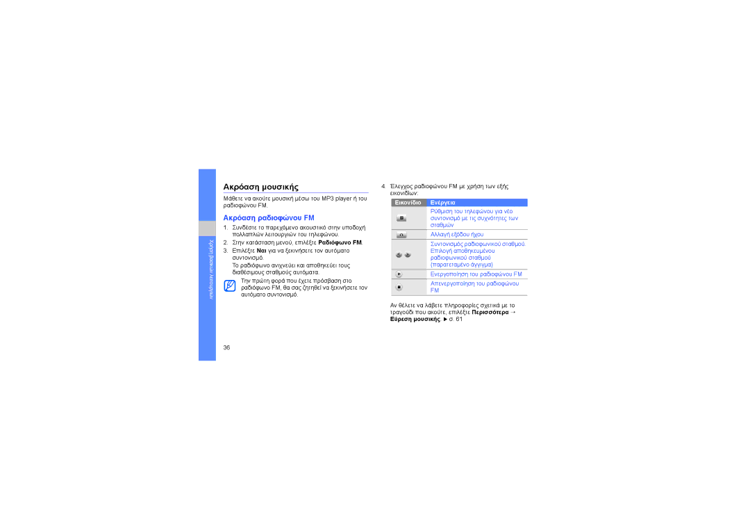 Samsung GT-M8910MKAVGR, GT-M8910MKAEUR, GT-M8910MKACOS manual Ακρόαση μουσικής, Ακρόαση ραδιοφώνου FM 