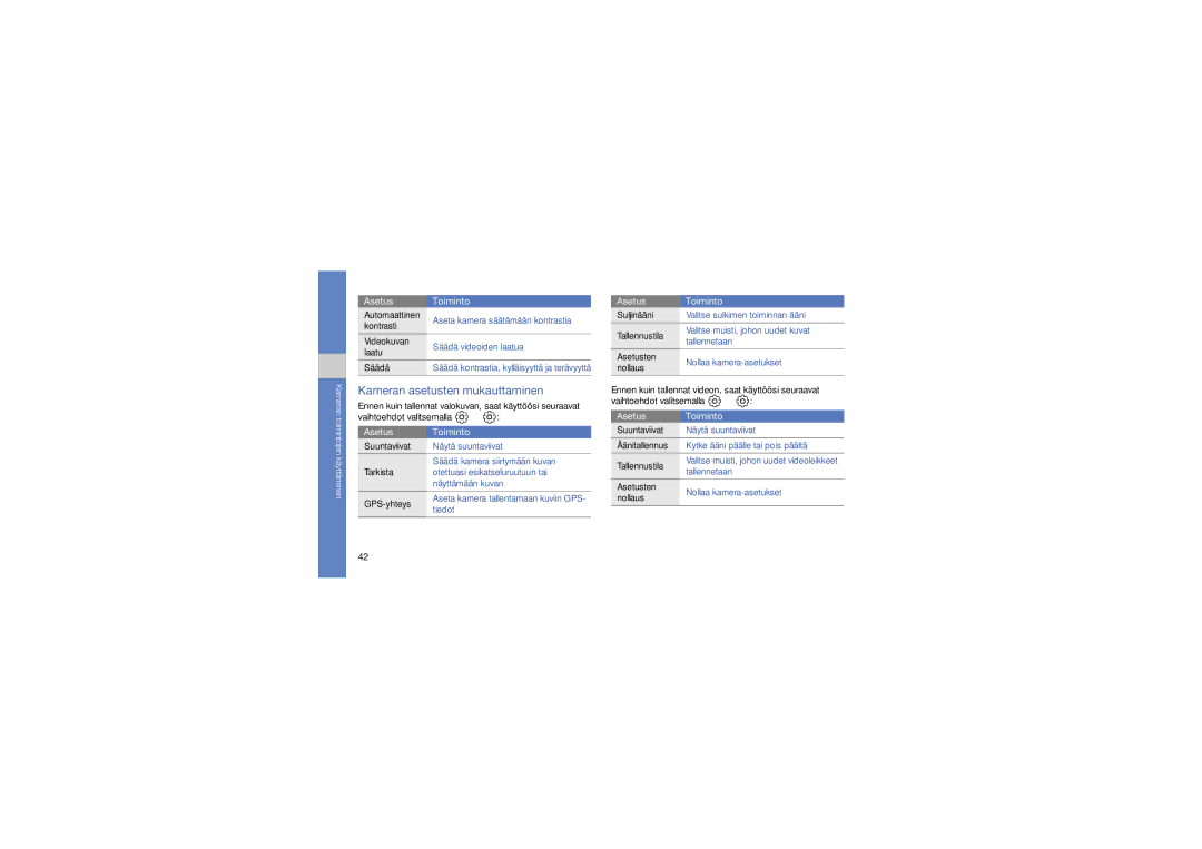 Samsung GT-M8910MKAXEE manual Kameran asetusten mukauttaminen 