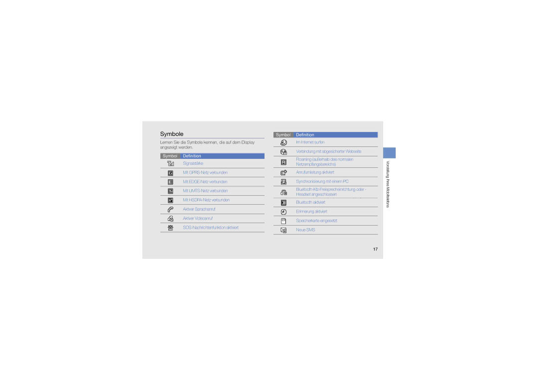 Samsung GT-M8910MKADBT, GT-M8910OSADBT, GT-M8910MKATUR manual Symbole, Symbol Definition 