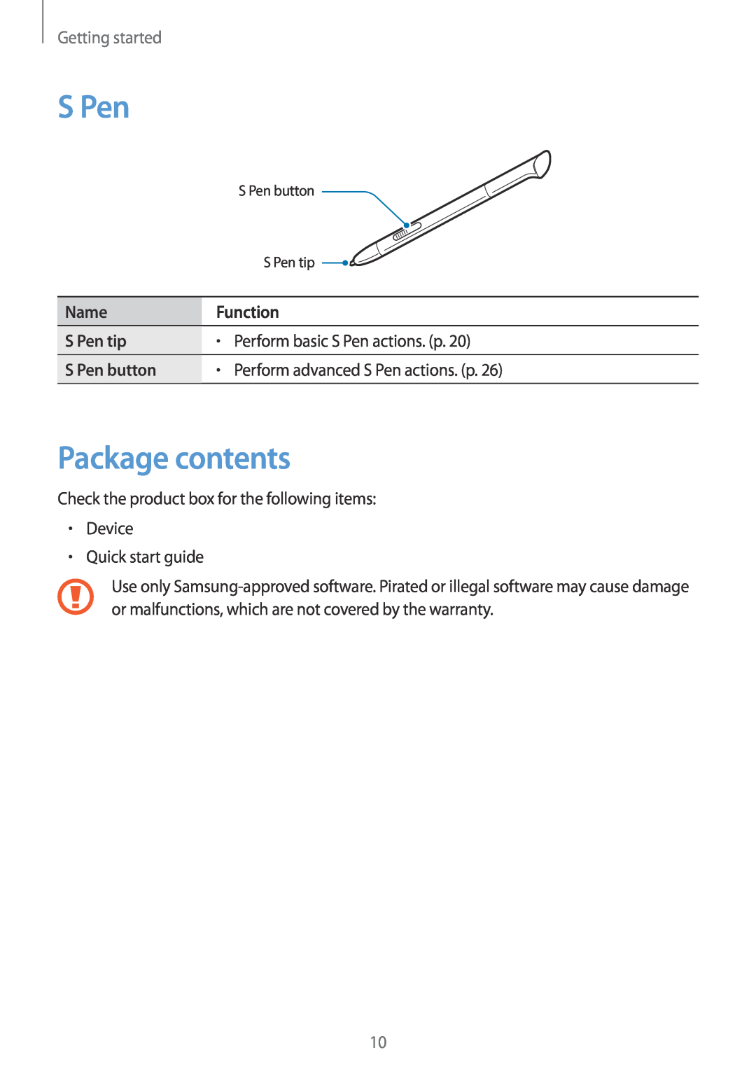 Samsung GT-N5100 Package contents, Name, S Pen tip, Perform basic S Pen actions. p, S Pen button, Getting started 