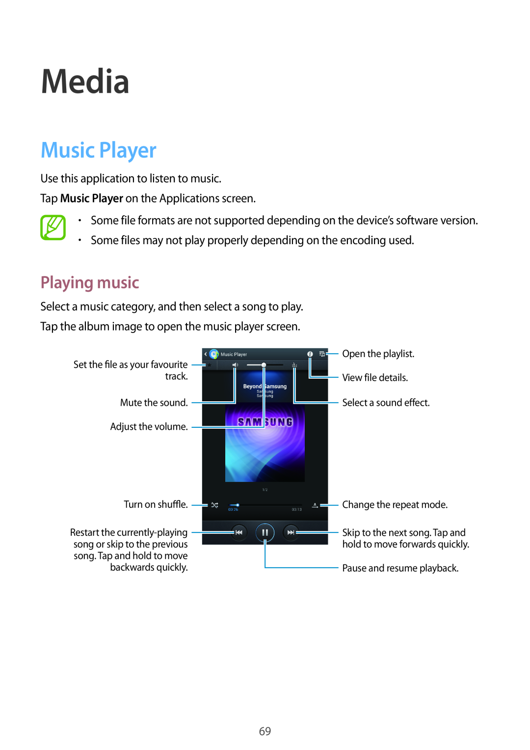 Samsung GT-N5100 user manual Media, Music Player, Playing music 
