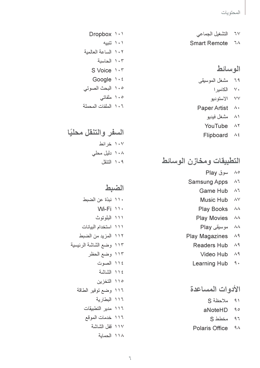 Samsung GT-N5100NKAKSA, GT-N5100ZWAKSA manual ايلحمً لقنتلاو رفسلا 