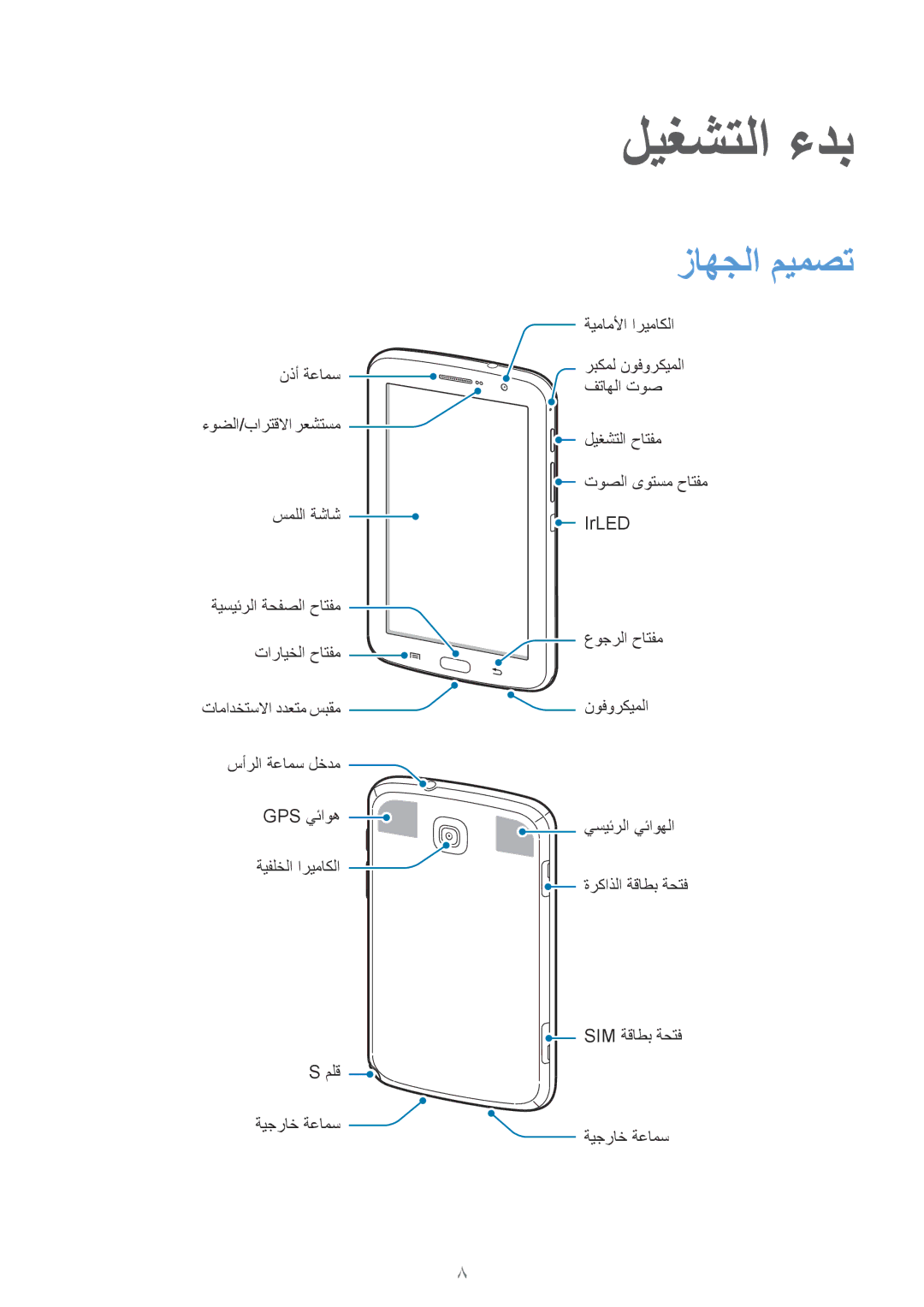 Samsung GT-N5100NKAKSA, GT-N5100ZWAKSA manual ليغشتلا ءدب, زاهجلا ميمصت 