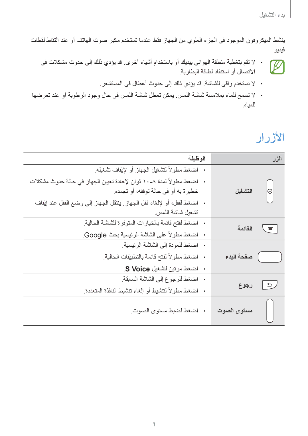 Samsung GT-N5100ZWAKSA, GT-N5100NKAKSA manual ةفيظولا رزلا, ليغشتلا, ةمئاقلا, ءدبلا ةحفص, عوجر, توصلا ىوتسم 