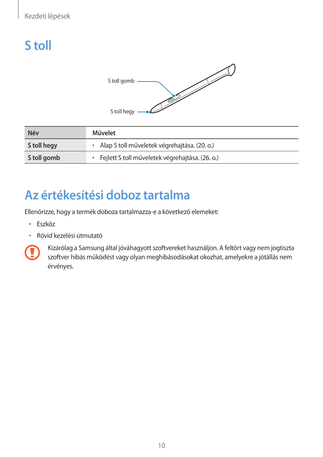 Samsung GT-N5100ZWAXEZ, GT-N5100ZWADBT, GT-N5100NKAATO, GT-N5100NKADBT, GT-N5100ZWAPAN Toll, Az értékesítési doboz tartalma 