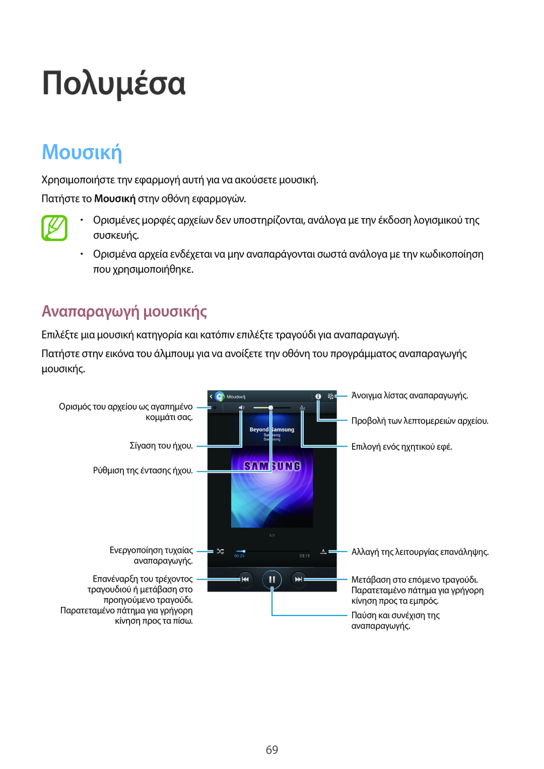 Samsung GT-N5100ZWACYV, GT-N5100ZWAEUR manual Πολυμέσα, Μουσική, Αναπαραγωγή μουσικής 