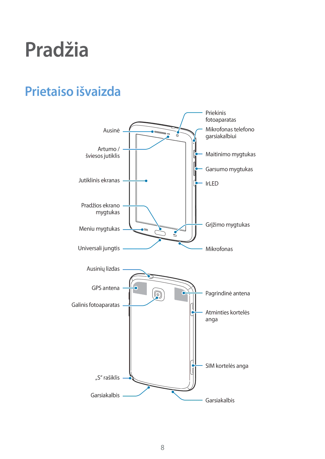 Samsung GT-N5100ZWASEB, GT-N5100NKASEB manual Pradžia, Prietaiso išvaizda 