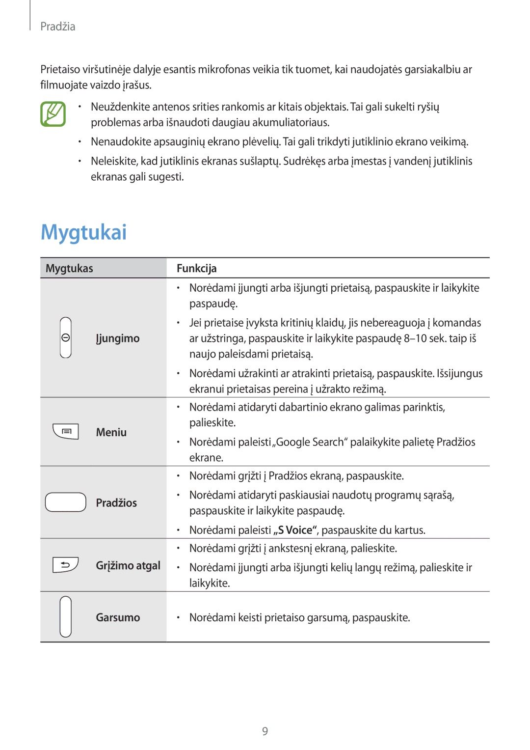 Samsung GT-N5100NKASEB, GT-N5100ZWASEB manual Mygtukai 