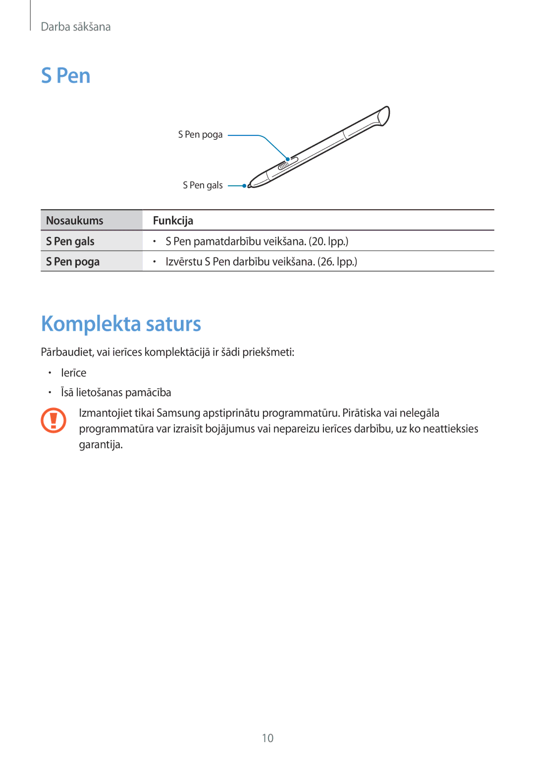 Samsung GT-N5100ZWASEB, GT-N5100NKASEB manual Pen, Komplekta saturs 