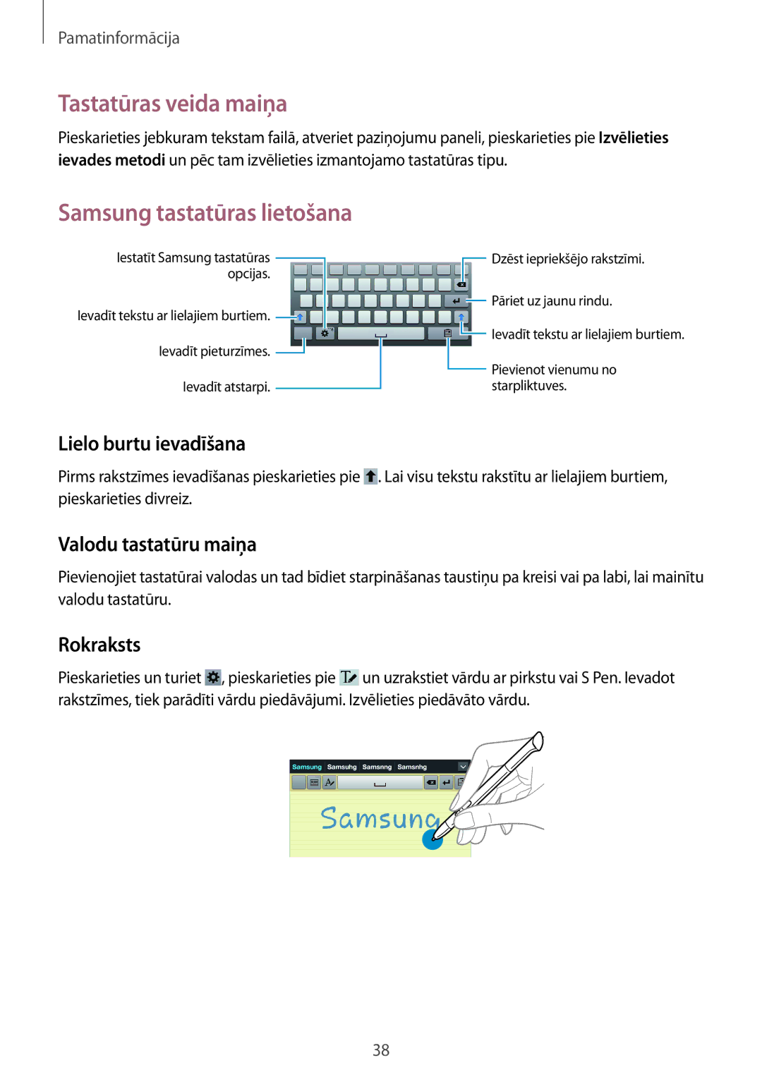 Samsung GT-N5100ZWASEB manual Tastatūras veida maiņa, Samsung tastatūras lietošana, Lielo burtu ievadīšana, Rokraksts 