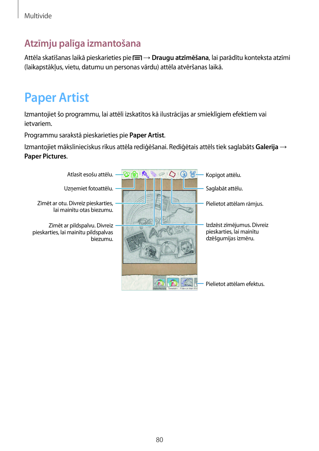 Samsung GT-N5100ZWASEB, GT-N5100NKASEB manual Paper Artist, Atzīmju palīga izmantošana, Paper Pictures 