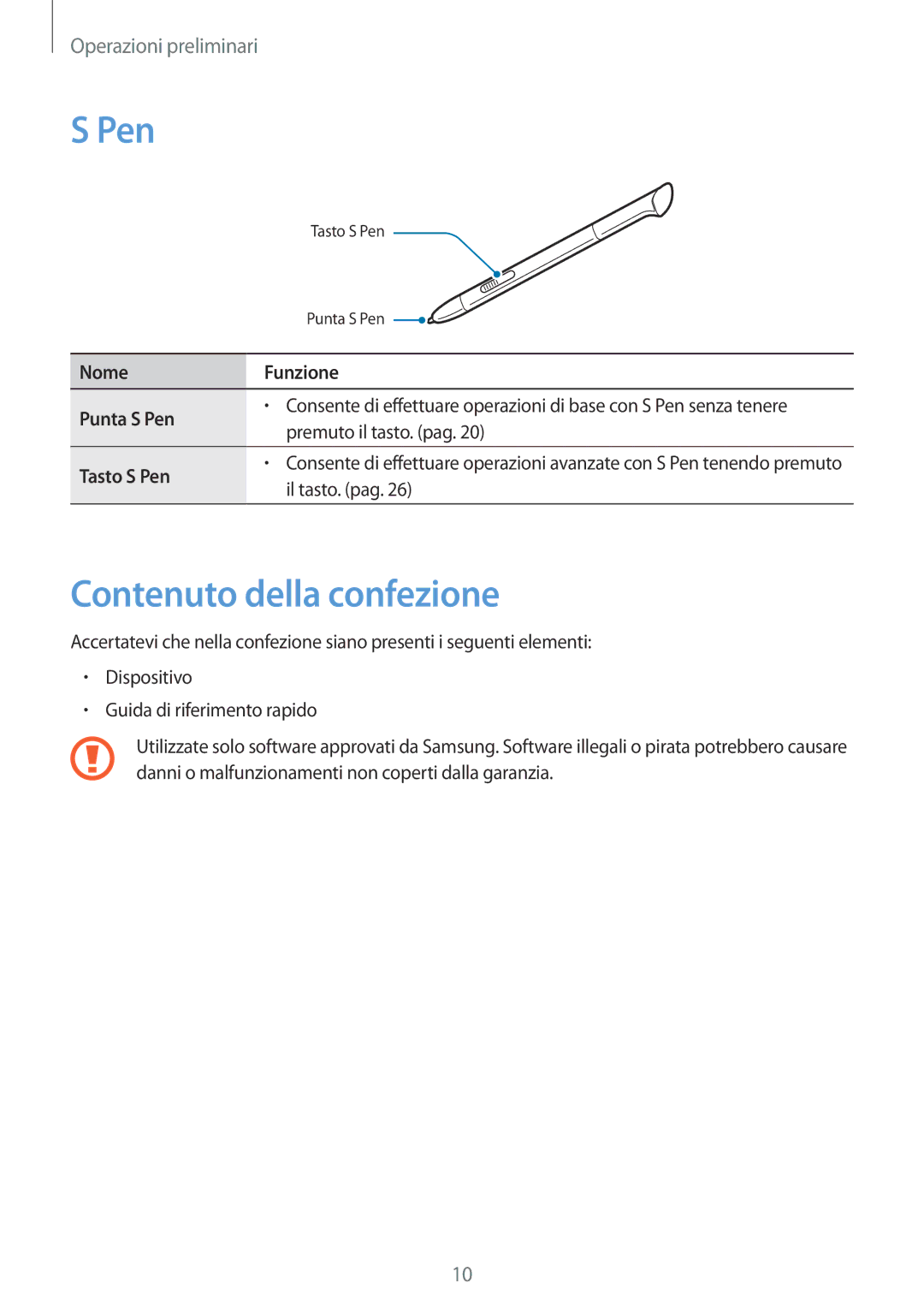 Samsung GT-N5100ZWATIM, GT-N5100ZWAXEO manual Contenuto della confezione, Nome Funzione Punta S Pen, Tasto S Pen 