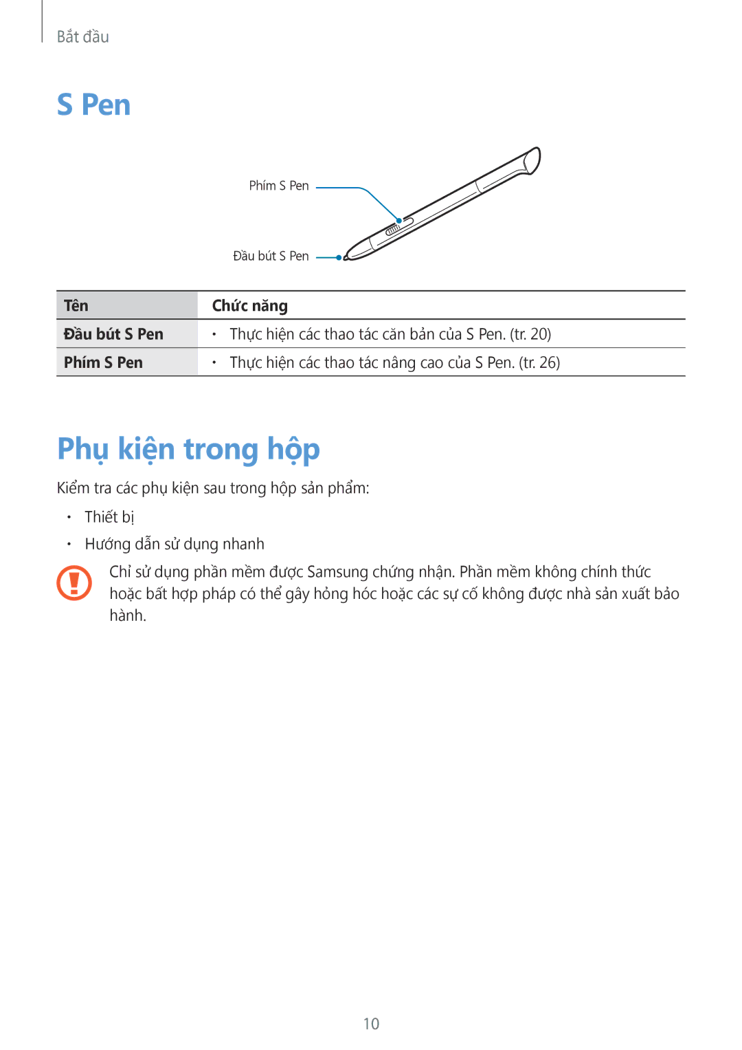 Samsung GT-N5100ZWAXXV manual Pen, Phụ kiện trong hộp 