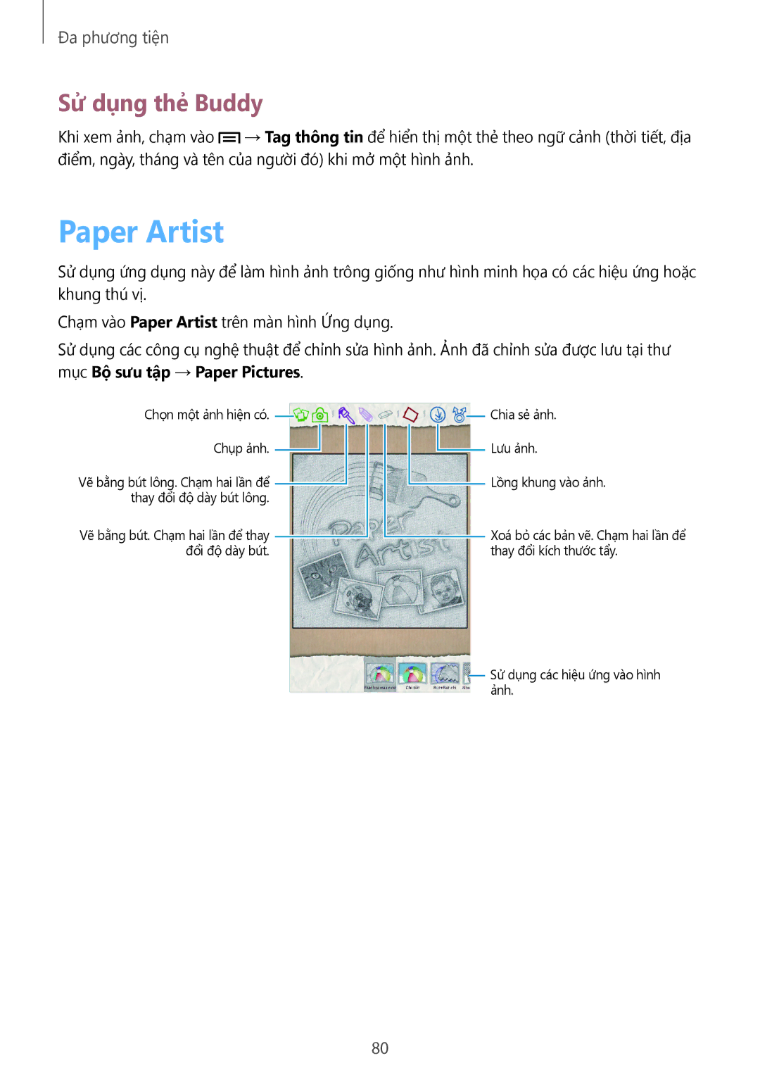 Samsung GT-N5100ZWAXXV manual Paper Artist, Sử dụng thẻ Buddy 