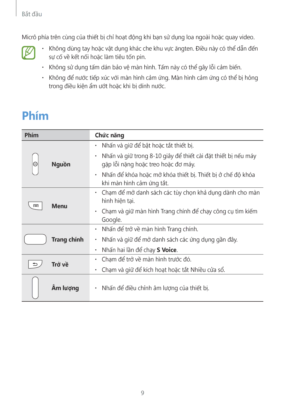 Samsung GT-N5100ZWAXXV manual Phím 