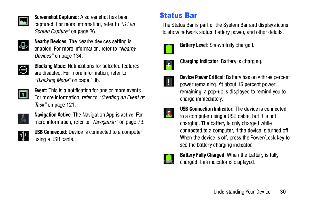 Samsung GT-N5110 user manual Status Bar 